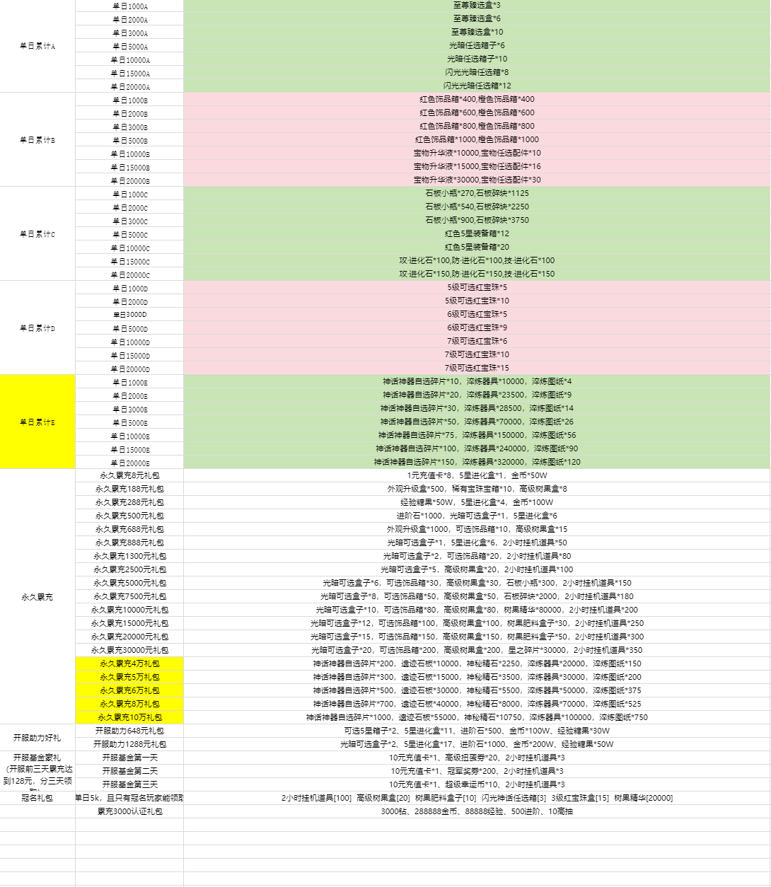 ba2165c3dba144529d10f2078467533b.png