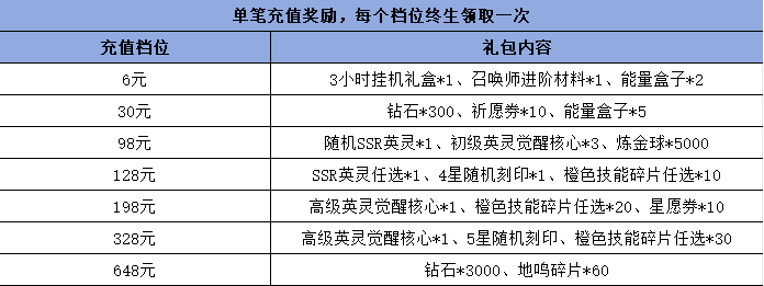 ccb65d3e61061b9d93caa7a98eff5be2.png