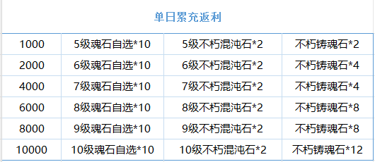 cc45b927e7741b89f5596f4c3ce33198.png
