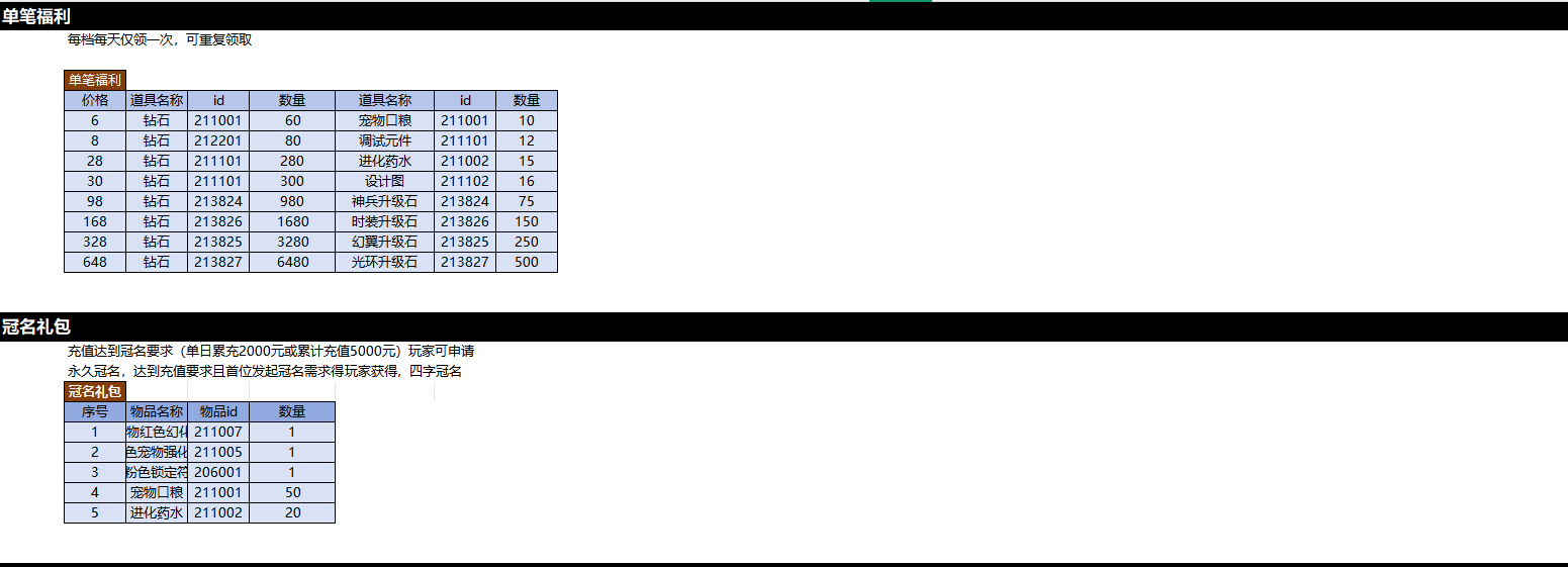 1758877795174.png