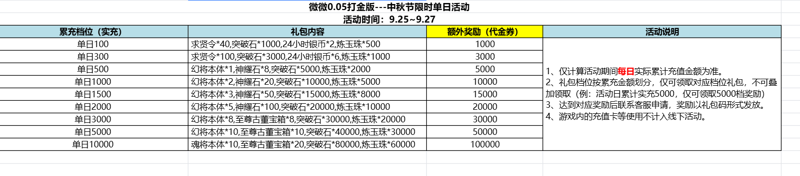 1790149908553.png